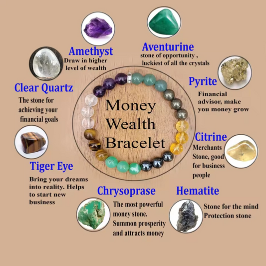 Money Wealth Bracelet