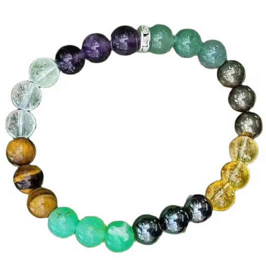 Money Wealth Bracelet