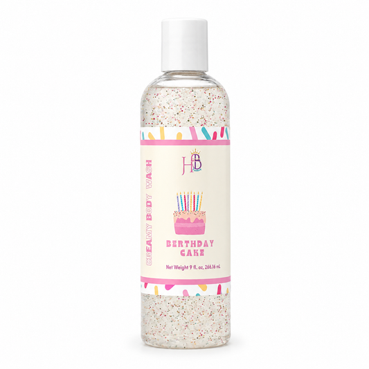 A bottle of Birthday Care Beauty Body Wash with a white cap and a cream-colored label featuring a pink birthday cake illustration and colorful confetti borders.