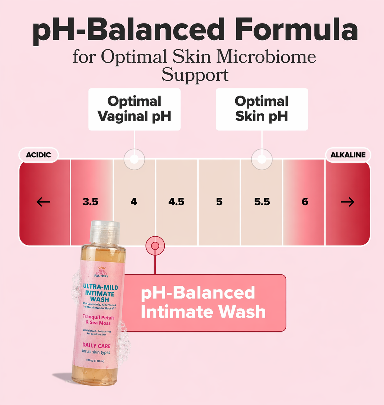 Ultra-Mild Intimate Wash – Tranquil Petals & Sea Moss