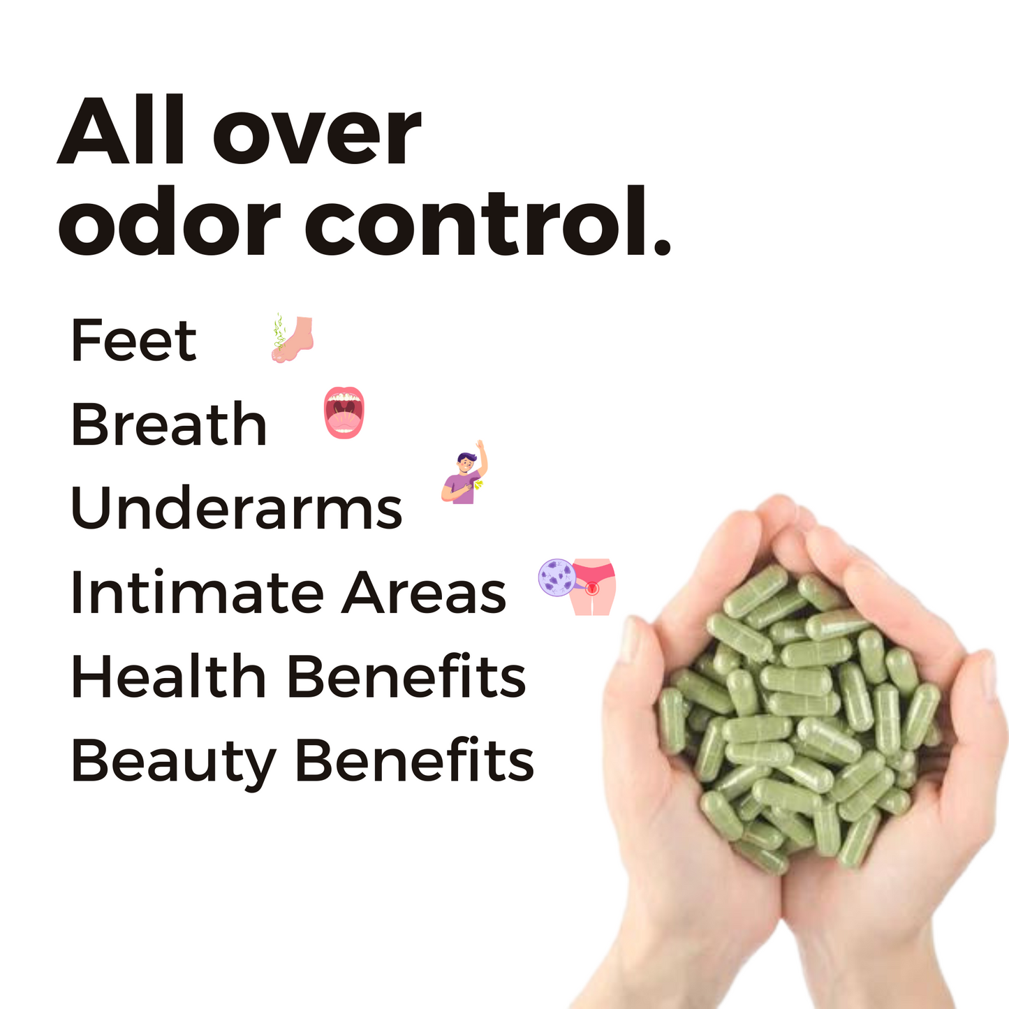 MintyChloro BodyFresh Pills